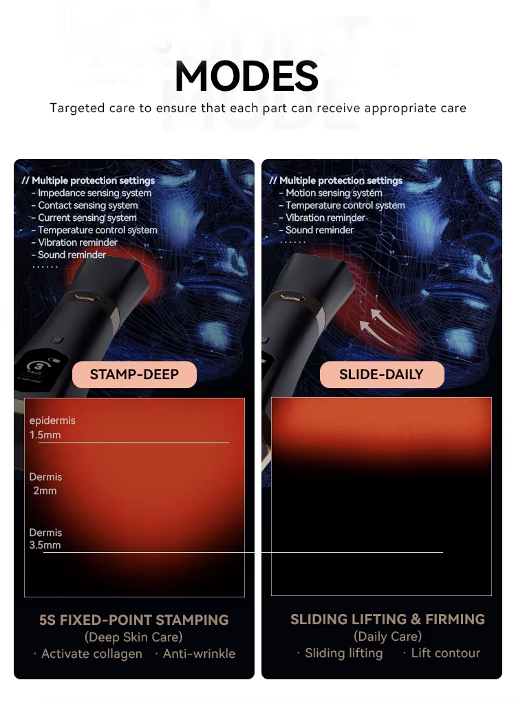 Collagen Booster RF Beauty Device