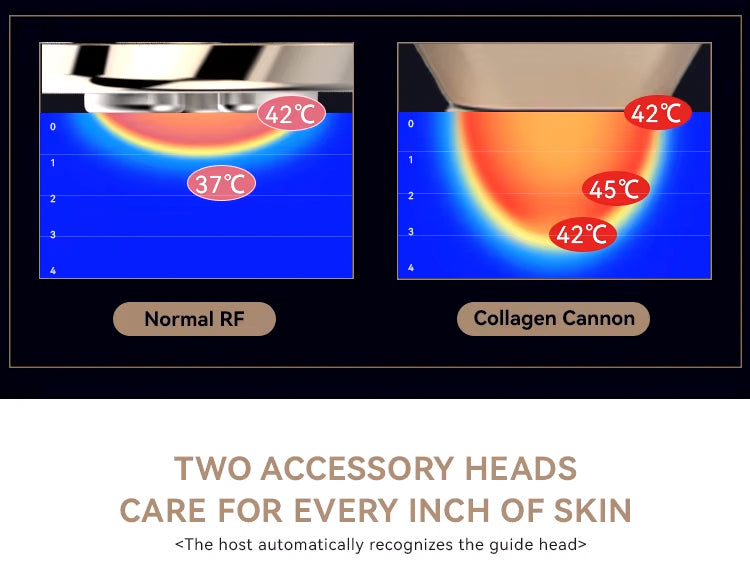 Collagen Booster RF Beauty Device