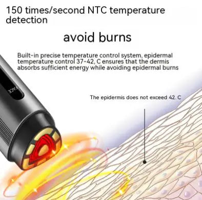 Radiant Skin Radio Frequency & Red Light Facial Device